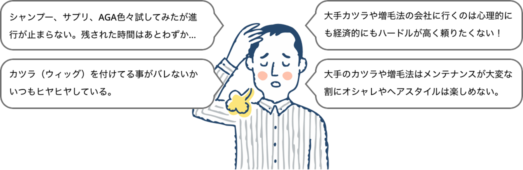 
            シャンプー、サプリ、AGA色々試してみたが進行が止まらない。残された時間はあとわずか…
            大手カツラや増毛法の会社に行くのは心理的にも経済的にもハードルが高く頼りたくない！
            カツラ（ウィッグ）を付けてる事がバレないかいつもヒヤヒヤしている。
            大手のカツラや増毛法はメンテナンスが大変な割にオシャレやヘアスタイルは楽しめない。
            